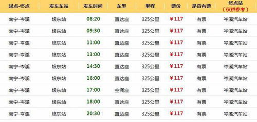 曲靖汽车总站工资多少 曲靖汽车总站工资多少