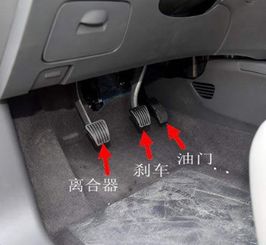 汽车后刹车距离多少 汽车后刹车距离多少