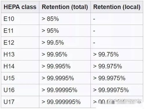 汽车多少码内能刹住