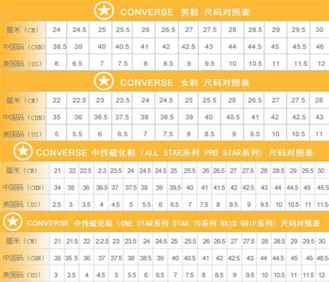 汽车60码等于多少 汽车60码等于多少