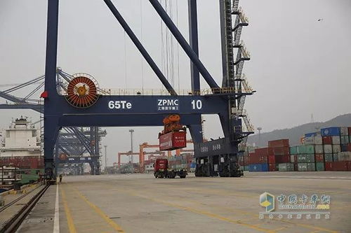 港口汽车利润多少亿 港口汽车利润多少亿