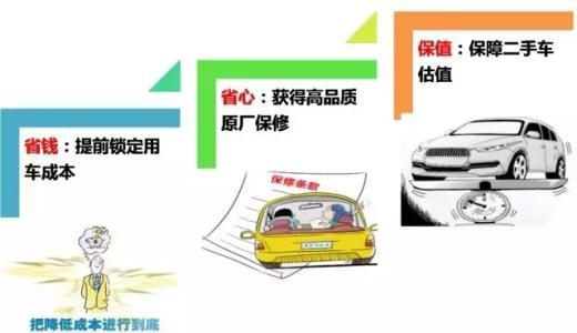 汽车保修年限多少公里 汽车保修年限多少公里