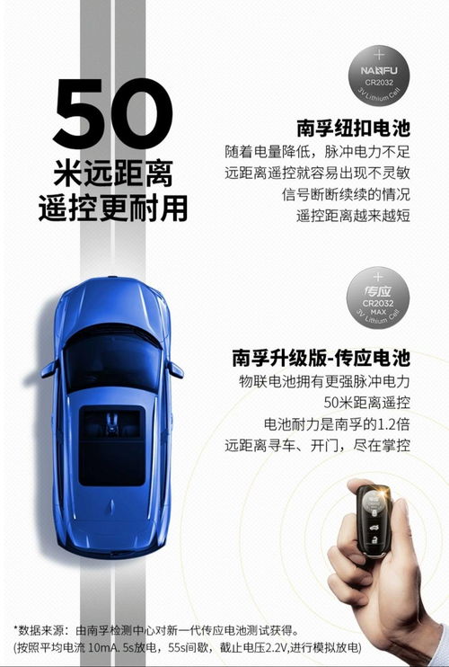 汽车电池待机多少电流 汽车电池待机多少电流