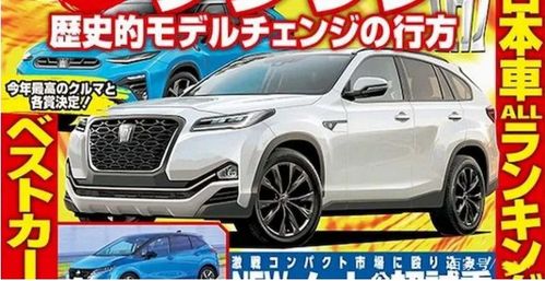 皇冠汽车suv首付多少 皇冠汽车suv首付多少