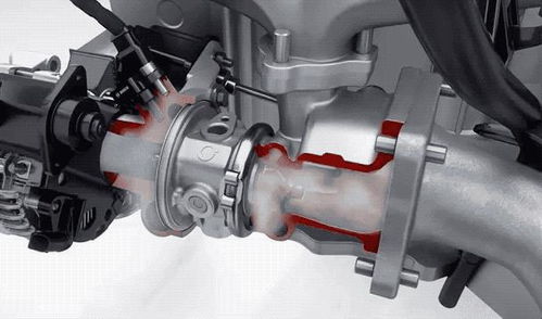 汽车增压要多少压力 汽车增压要多少压力