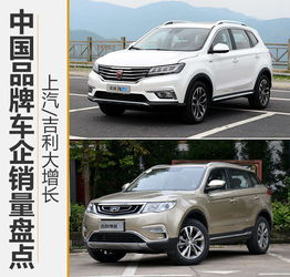 吉利牌汽车排名多少 吉利牌汽车排名多少