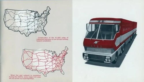 大型汽车尺寸是多少 大型汽车尺寸是多少