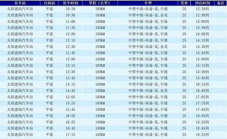 平遥汽车燃油费多少