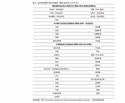 汽车典当全部费用多少 汽车典当全部费用多少
