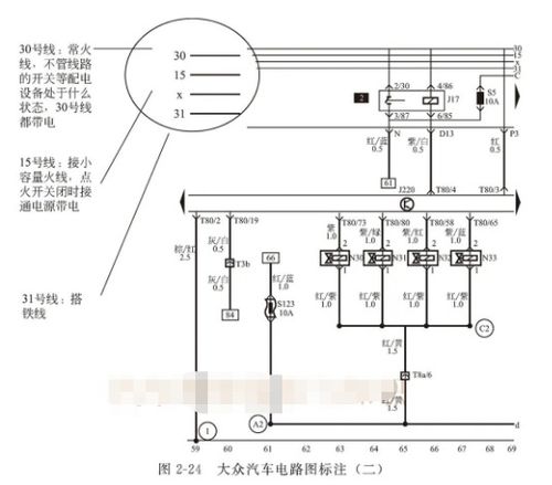 汽车电路多少伏低压