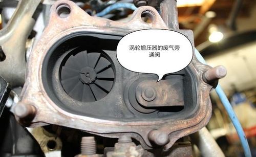 汽车废气管多少压力