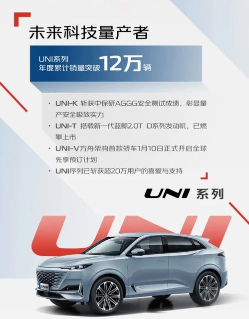 汽车销售vps费用多少 汽车销售vps费用多少