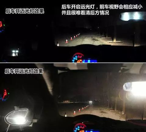 汽车远光灯用多少合适