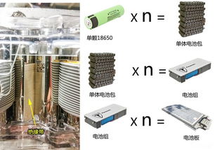 汽车电池量度多少正常 汽车电池量度多少正常