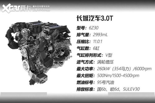 坦克500汽车油耗多少 坦克500汽车油耗多少