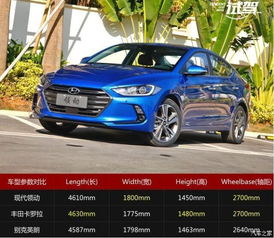 现代汽车宽度多少米 现代汽车宽度多少米