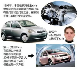 汽车停车尺寸多少合适 汽车停车尺寸多少合适