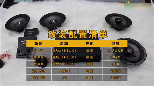 汽车音响进价多少 汽车音响进价多少