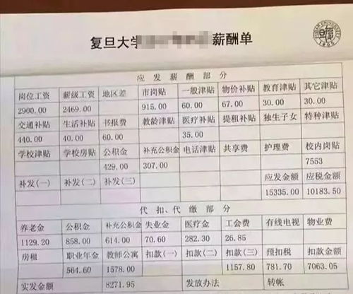 大学汽车老师工资多少 大学汽车老师工资多少