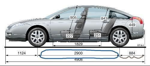 汽车轴距都多少 汽车轴距都多少
