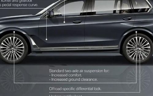 汽车轴距都多少 汽车轴距都多少