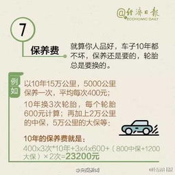 汽车版权多少钱 汽车版权多少钱