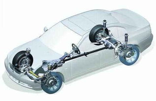 汽车变速比是多少 汽车变速比是多少