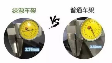 汽车电泳层厚度多少 汽车电泳层厚度多少