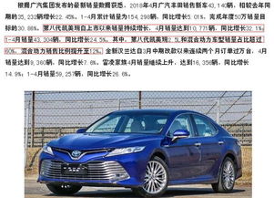 月产汽车凯美瑞价格多少 月产汽车凯美瑞价格多少