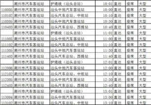 汕头汽车总站门票多少 汕头汽车总站门票多少