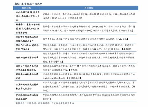 汽车吉他多少钱 汽车吉他多少钱