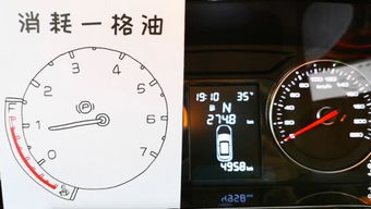 汽车多少时间没开