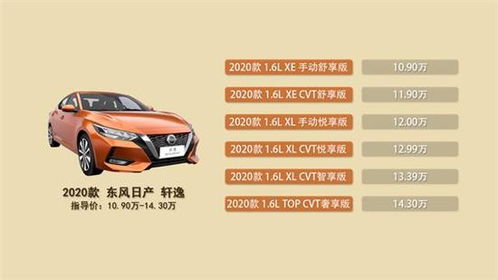 汽车长宽是多少 汽车长宽是多少