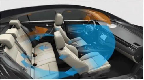 汽车有多少种洗法