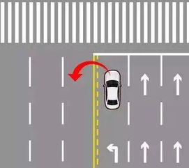 汽车掉头直径多少米 汽车掉头直径多少米