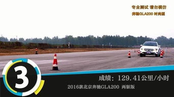 汽车生产测试多少项 汽车生产测试多少项