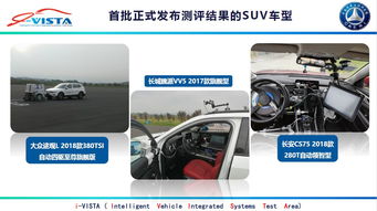 汽车智能检测要多少 汽车智能检测要多少