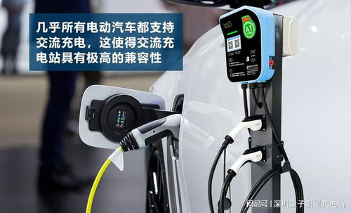 汽车电动充电多少功率 汽车电动充电多少功率