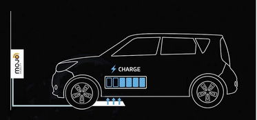汽车无限充电效率多少 汽车无限充电效率多少