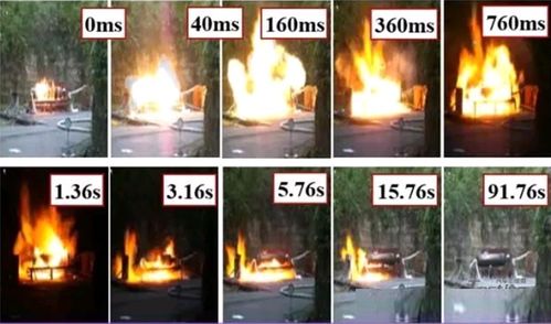 汽车点火火焰温度多少