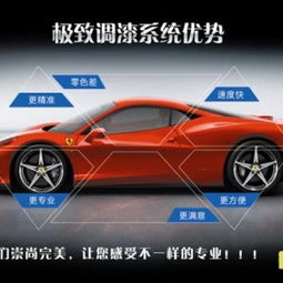 聊城汽车油漆密度多少