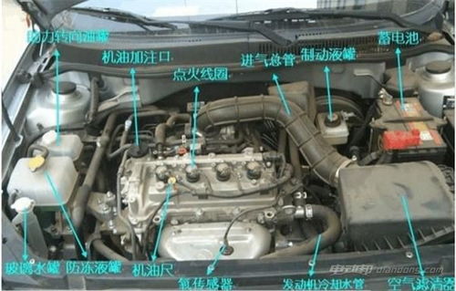 汽车电瓶有多少瓦 汽车电瓶有多少瓦