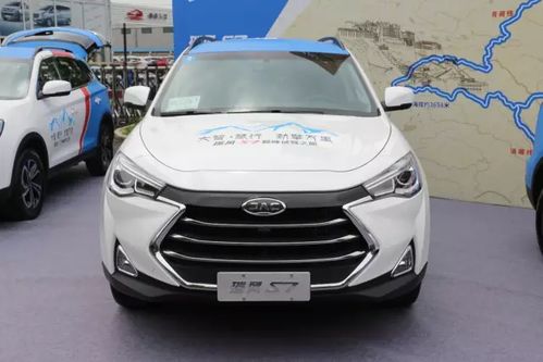 汽车跨度多少米合适 汽车跨度多少米合适