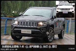 指南者汽车踏板多少