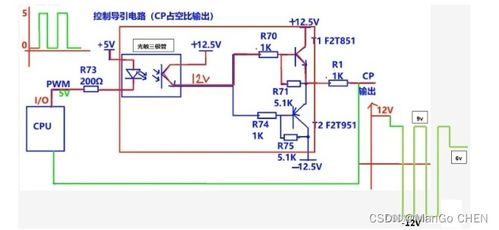 汽车占空比信号多少电压 汽车占空比信号多少电压