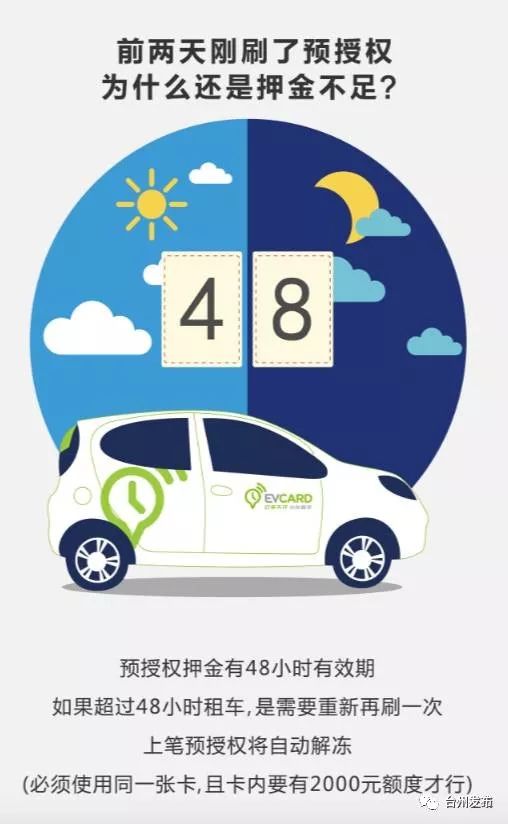 温岭共享汽车押金多少 温岭共享汽车押金多少