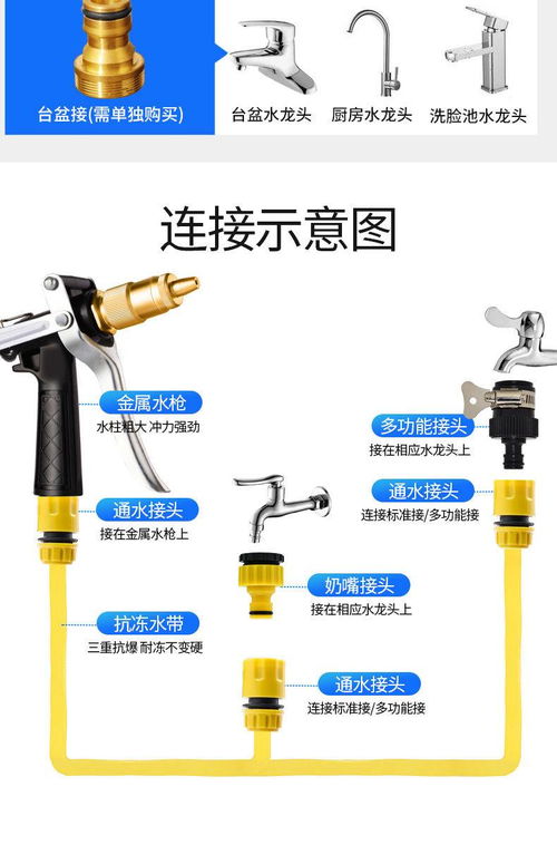 汽车水枪用多少水 汽车水枪用多少水