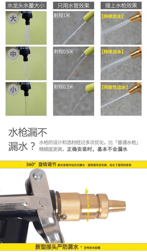 汽车水枪用多少水 汽车水枪用多少水