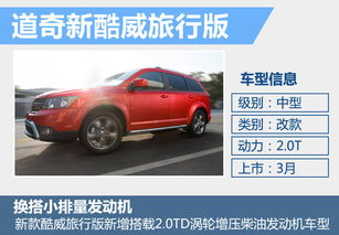 1.3升汽车油耗多少 1.3升汽车油耗多少