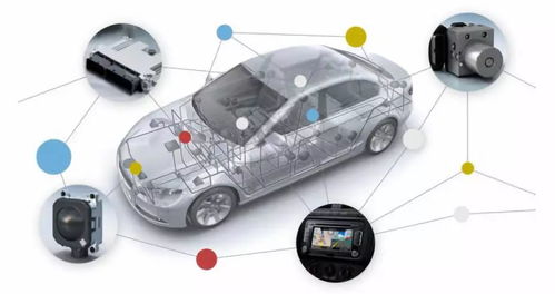 汽车智能联网收费多少 汽车智能联网收费多少